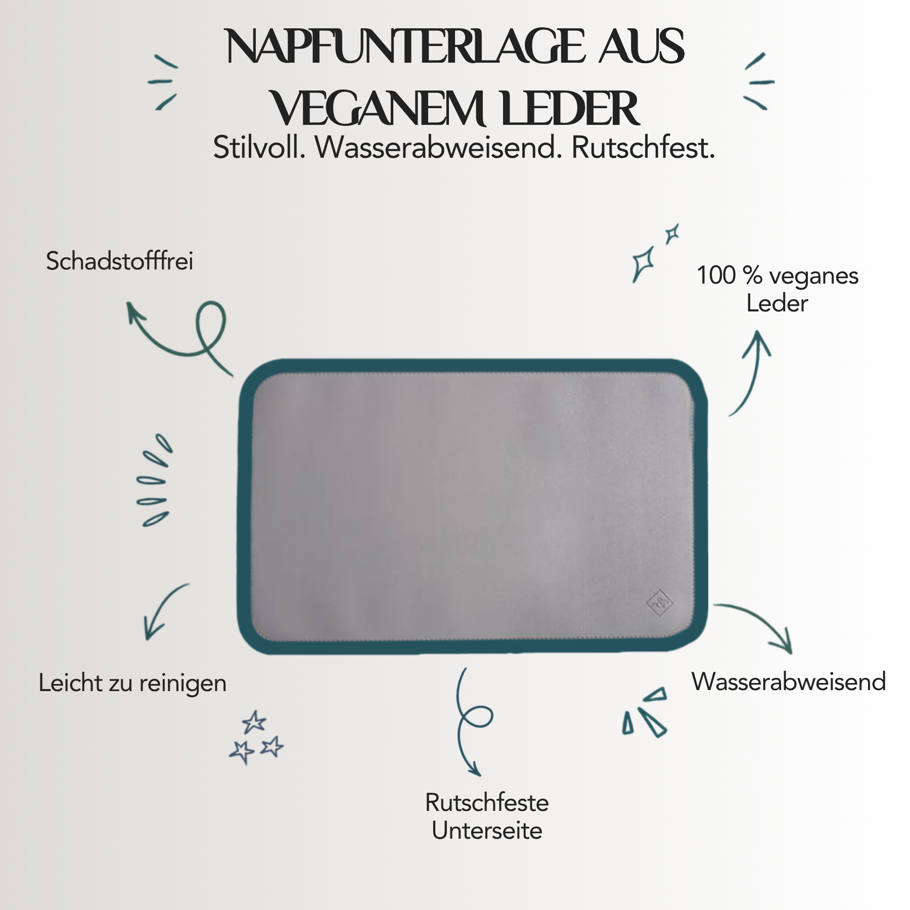 Infografik der Futternapf-Unterlage aus veganem Leder für Hunde und Katzen mit wasserabweisender Oberfläche und rutschfester Unterseite