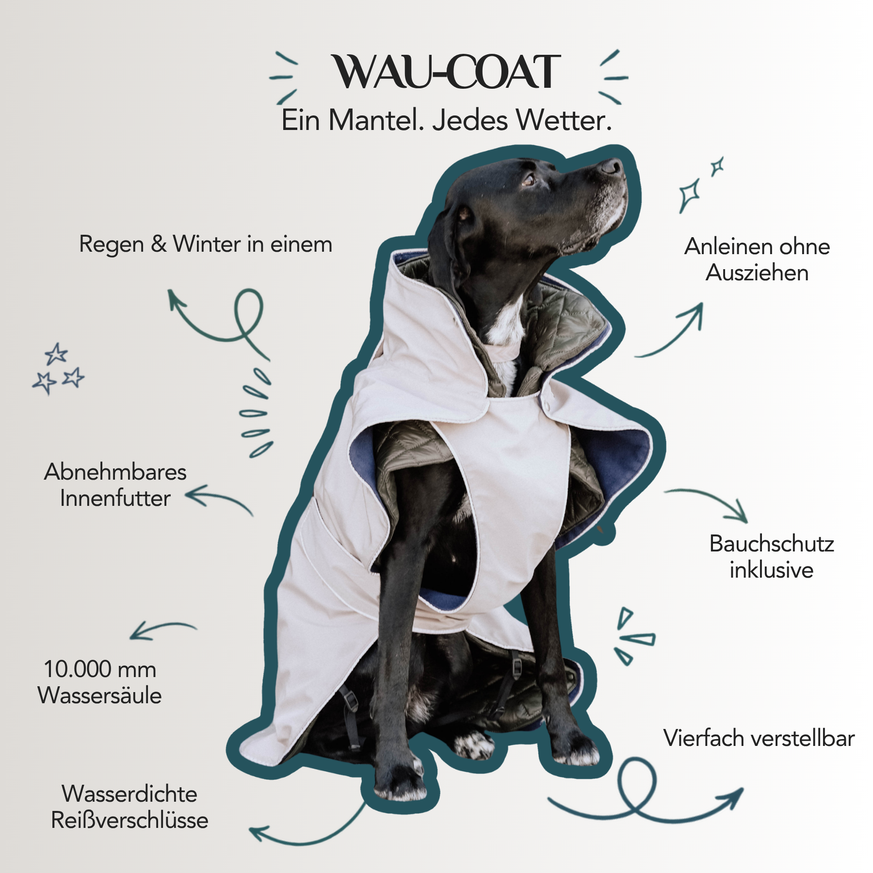 Wau-Coat Hundemantel mit Innenfutter, Bauchschutz und verstellbarer Passform für jedes Wetter