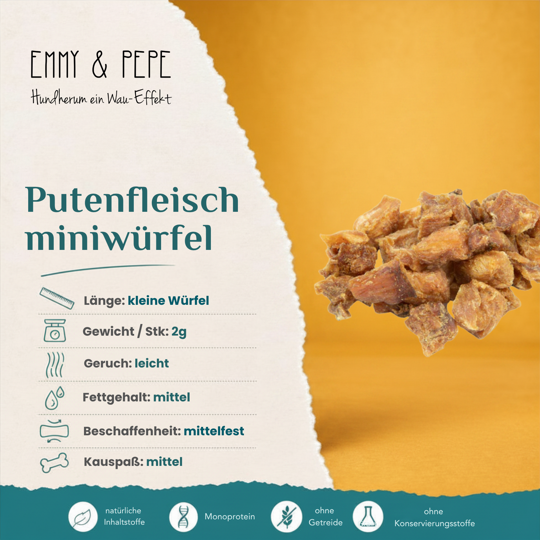 Emmy & Pepe Putenfleisch Miniwürfel Kausnack für Hunde – Übersicht mit Länge kleine Würfel, Gewicht 2g pro Stück, Geruch leicht, Fettgehalt mittel, Beschaffenheit mittelfest, Kauspaß mittel, sowie Hinweise zu natürlichen Inhaltsstoffen, Monoprotein, ohne Getreide und ohne Konservierungsstoffe