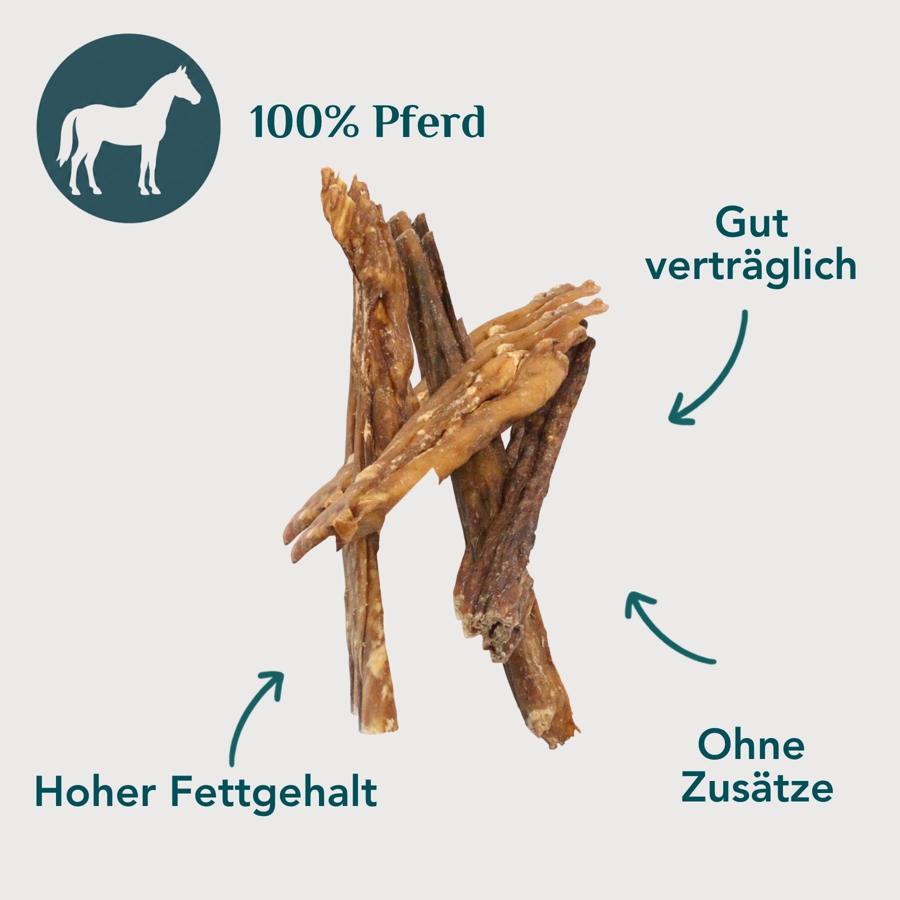 USP-Übersicht Pferdedarm: Monoprotein, gut verträglich, natürlicher Fettgehalt, ohne künstliche Zusätze