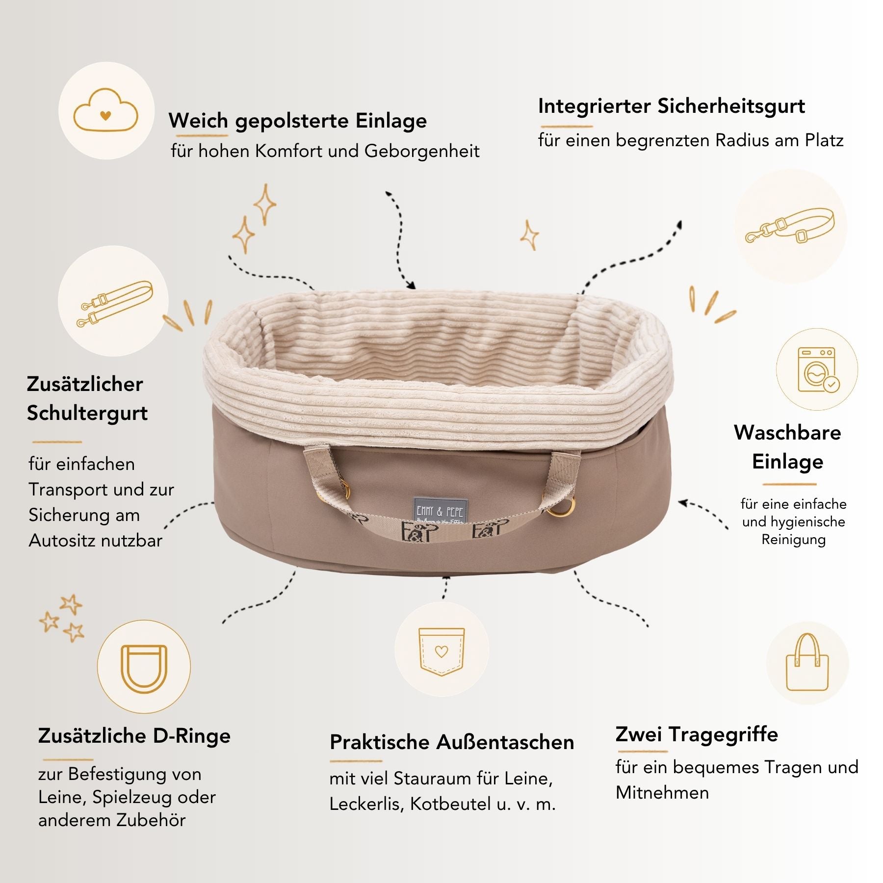 usp grafik eckiges Wau-Snuggle Heidi Hundekörbchen für unterwegs von EMMY & PEPE in Beige mit cremefarbenem, weichem Cordstoff innen.