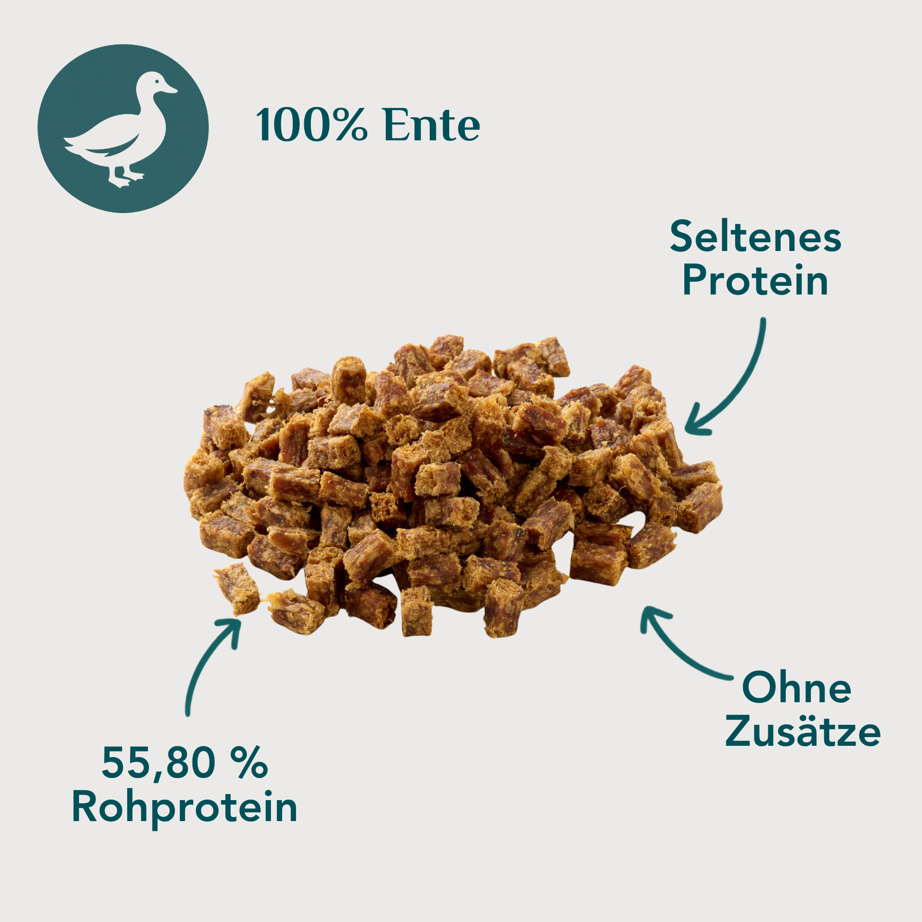Emmy & Pepe Wau-Knabber Minifleischwürfel Soft Ente Etikett, 250g, mit Enten-Logo, Icons zu hochwertigem Entenfleisch, passender Trainingsgröße für kleine bis mittelgroße Hunde und ohne künstliche Zusätze, sowie Fütterempfehlung und Analytischen Bestandteilen
