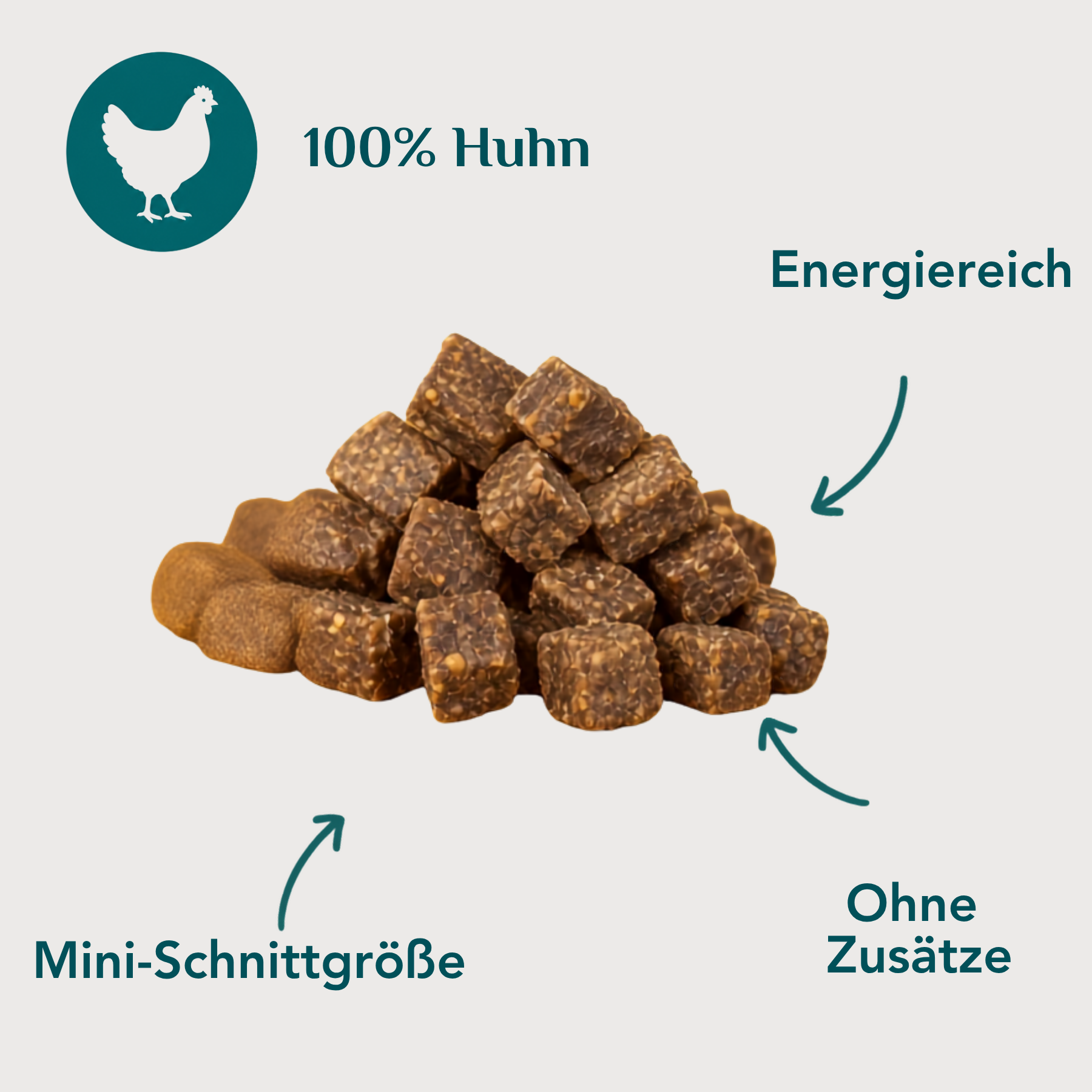 Wau-Happen Hühnerfleisch-Miniwürfel USP