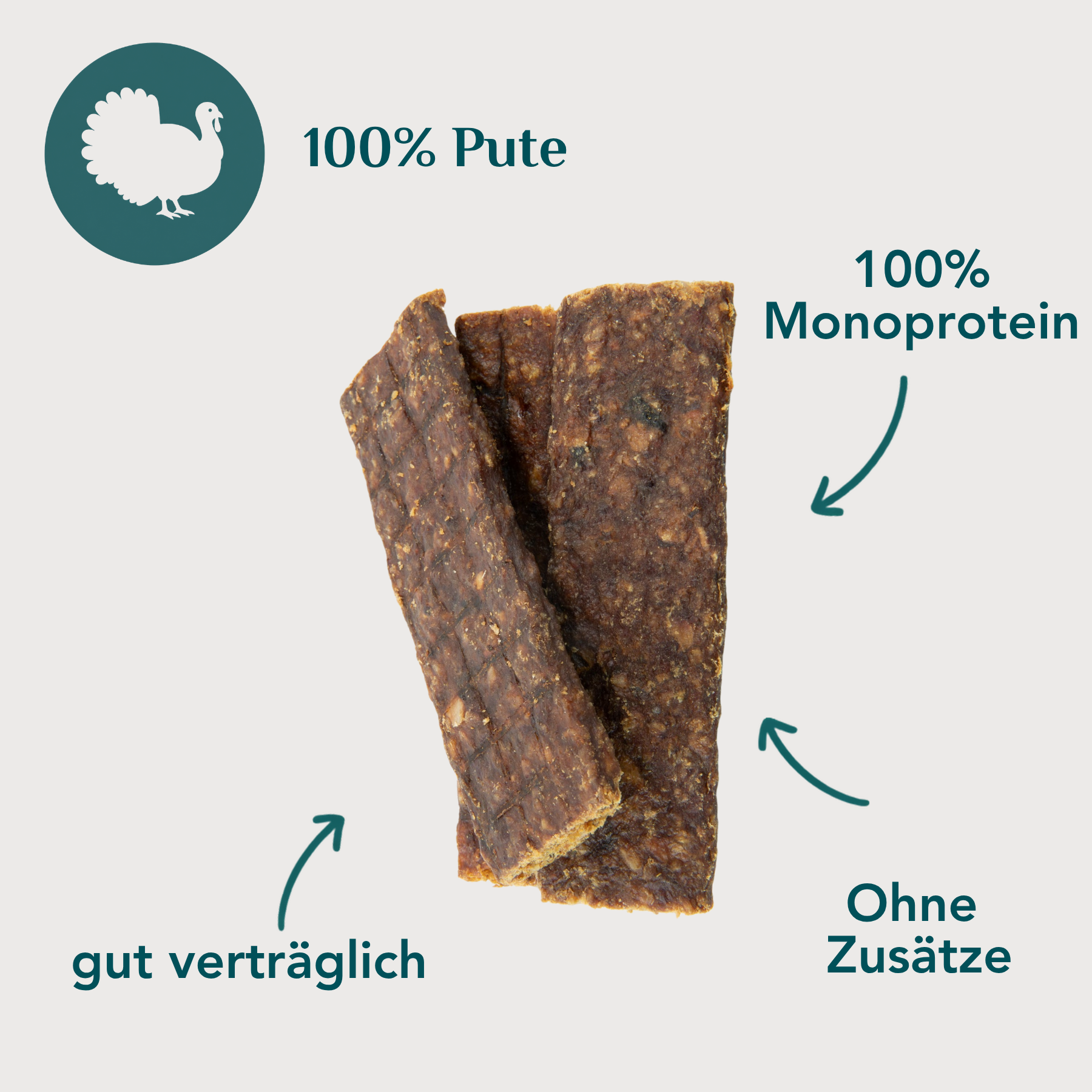 Putenfleischstreifen für Hunde – 100 % Pute, 57 % Protein, mageres Geflügel ohne Zusätze | EMMY & PEPE