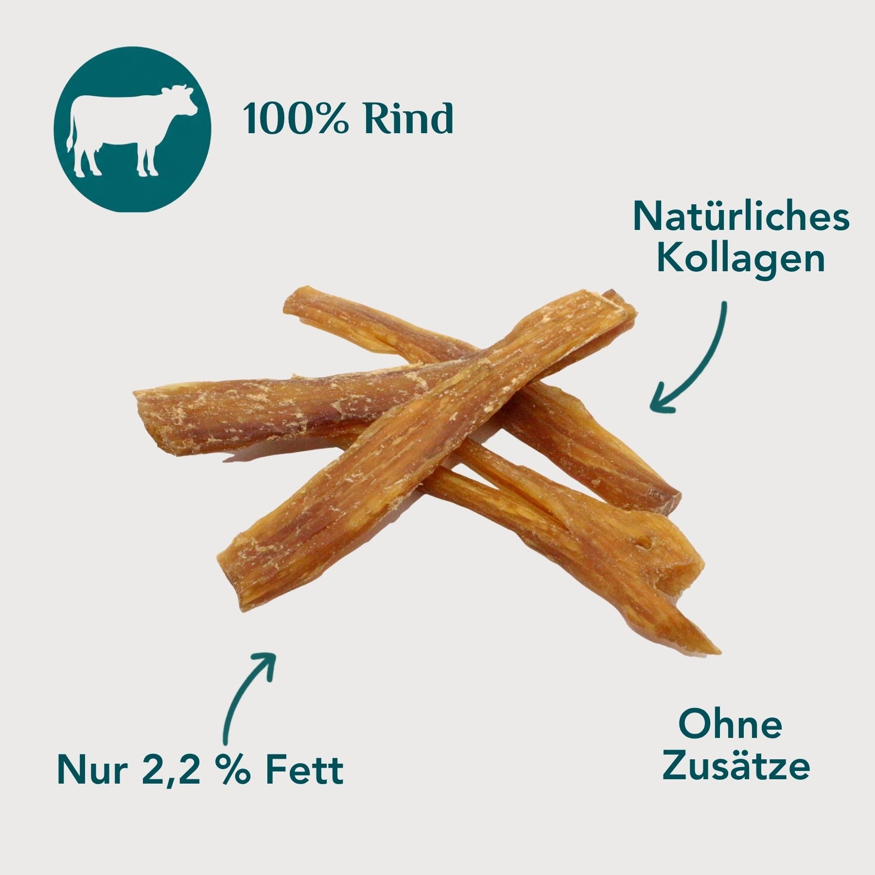 Wau-Knabber Rindernackensehne freigestellt – 100 % Rind, nur 2,2 % Fett, natürliches Kollagen