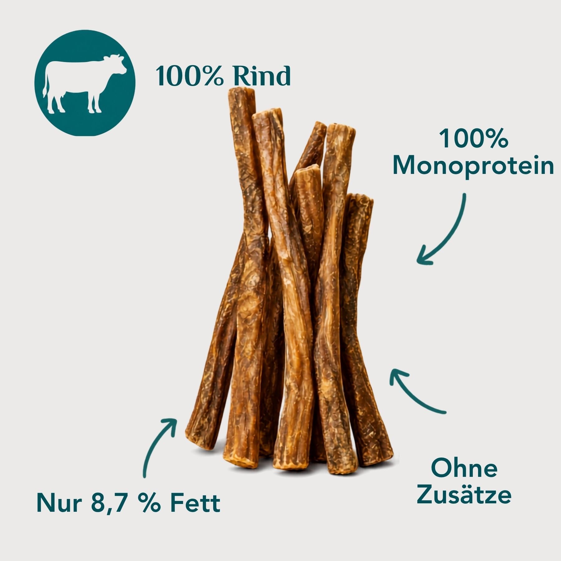 Dorschhaut Sticks für Hunde – 100 % Dorsch, 80,9 % Protein, nur 3,3 % Fett, magerer