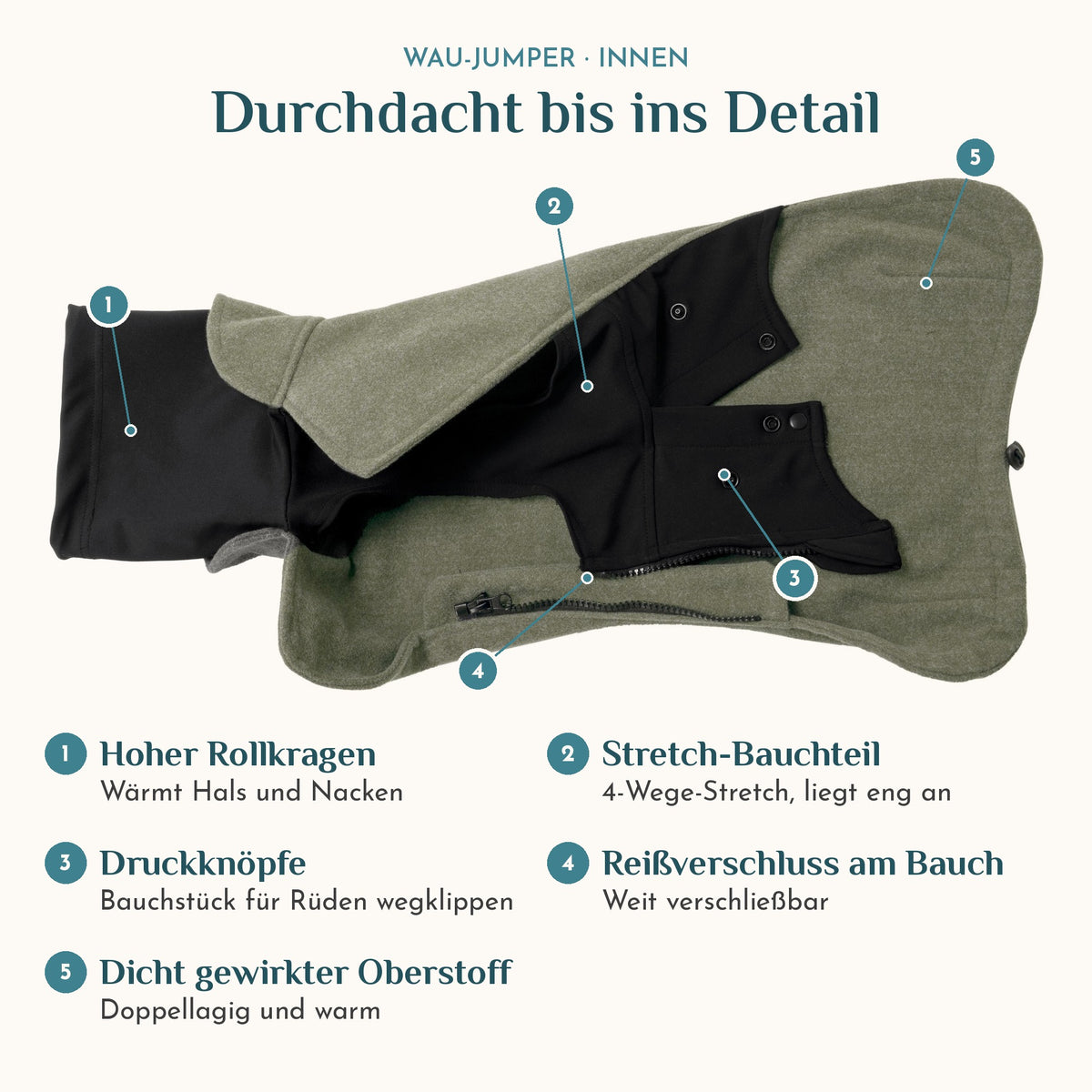 Wau-Jumper Details innen: hoher Rollkragen, Stretch-Bauchteil, Druckknöpfe für Rüden, Reißverschluss am Bauch