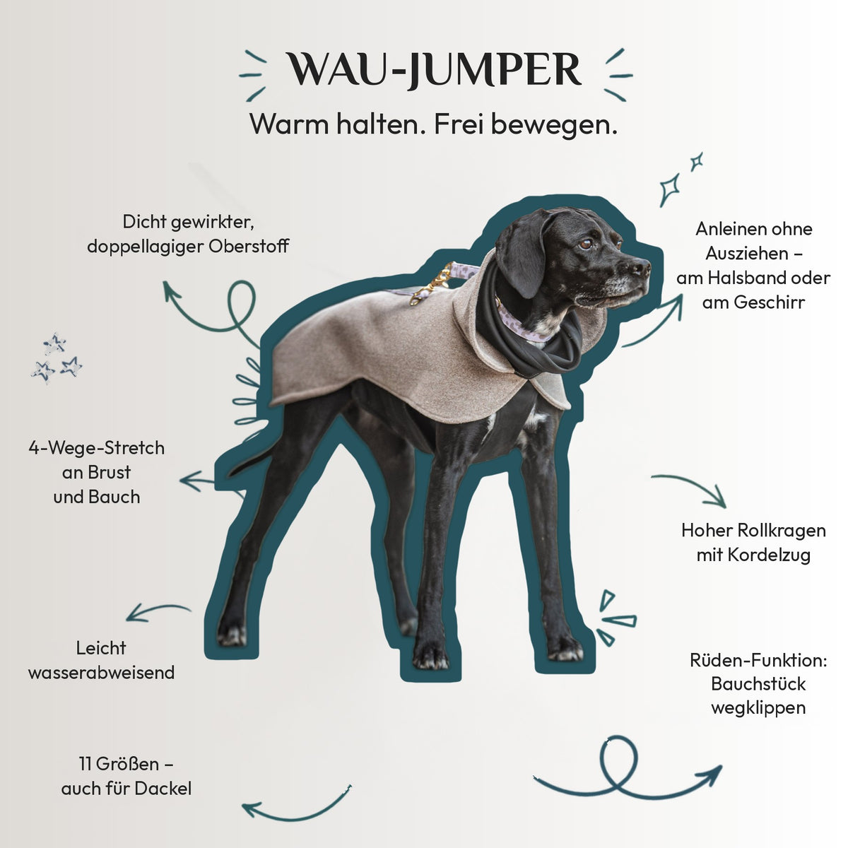 Wau-Jumper Hundepullover Funktionen: Oberstoff, 4-Wege-Stretch, Halsbandöffnung, Rollkragen, Rüden-Funktion