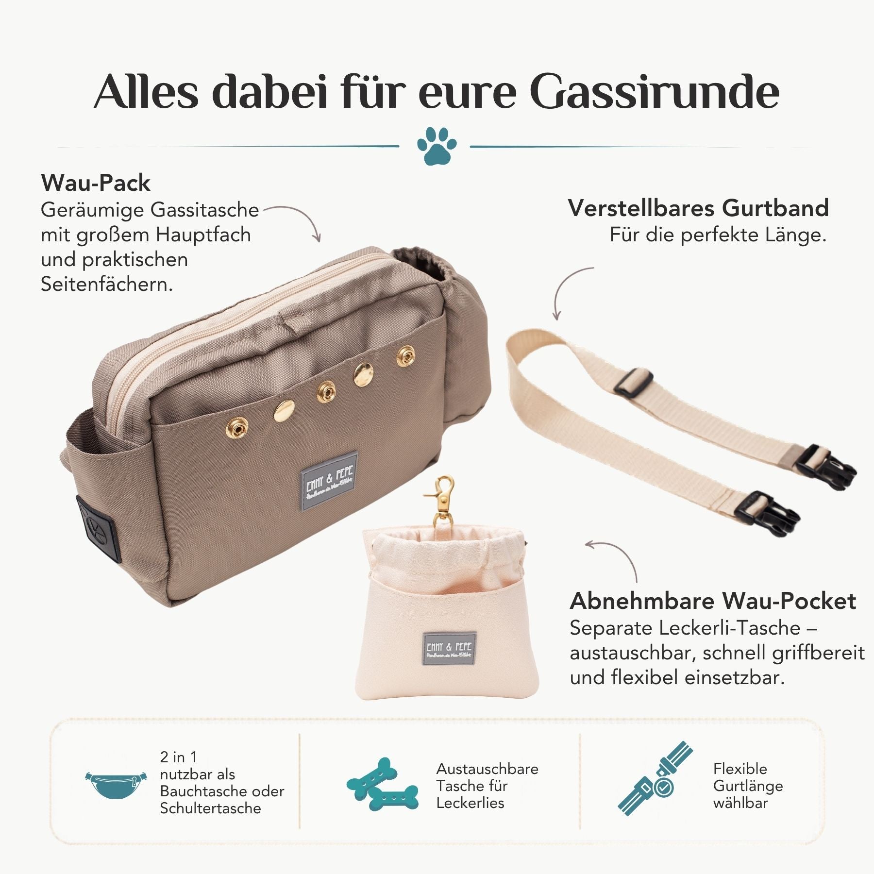 Wau-Pack Gassitasche mit Übersicht der wichtigsten USPs wie 2 in 1 Nutzung, abnehmbarer Wau-Pocket und flexiblem Gurtband.
