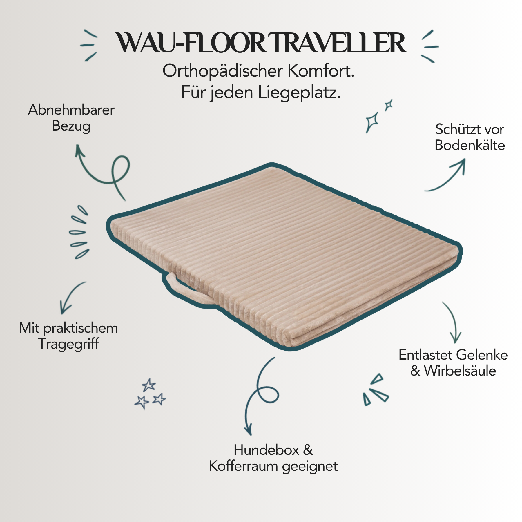 Wau-Traveller Hundematte mit Tragegriff, Outdoor-Unterseite und waschbarem Bezug