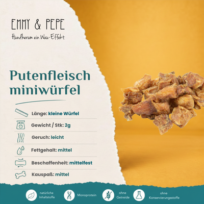 Emmy & Pepe Putenfleisch Miniwürfel Kausnack für Hunde – Übersicht mit Länge kleine Würfel, Gewicht 2g pro Stück, Geruch leicht, Fettgehalt mittel, Beschaffenheit mittelfest, Kauspaß mittel, sowie Hinweise zu natürlichen Inhaltsstoffen, Monoprotein, ohne Getreide und ohne Konservierungsstoffe
