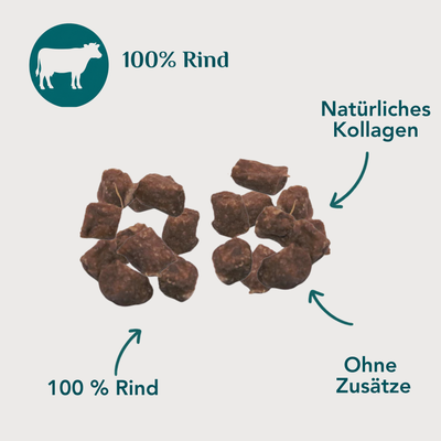 Emmy & Pepe Rindfleisch Miniwürfel Kausnack für Hunde – Übersicht mit Länge kleine Würfel, Gewicht 2g pro Stück, Geruch leicht, Fettgehalt hoch, Beschaffenheit mittel-hart, Kauspaß kurz, sowie Hinweise zu natürlichen Inhaltsstoffen, Monoprotein, ohne Getreide und ohne Konservierungsstoffe