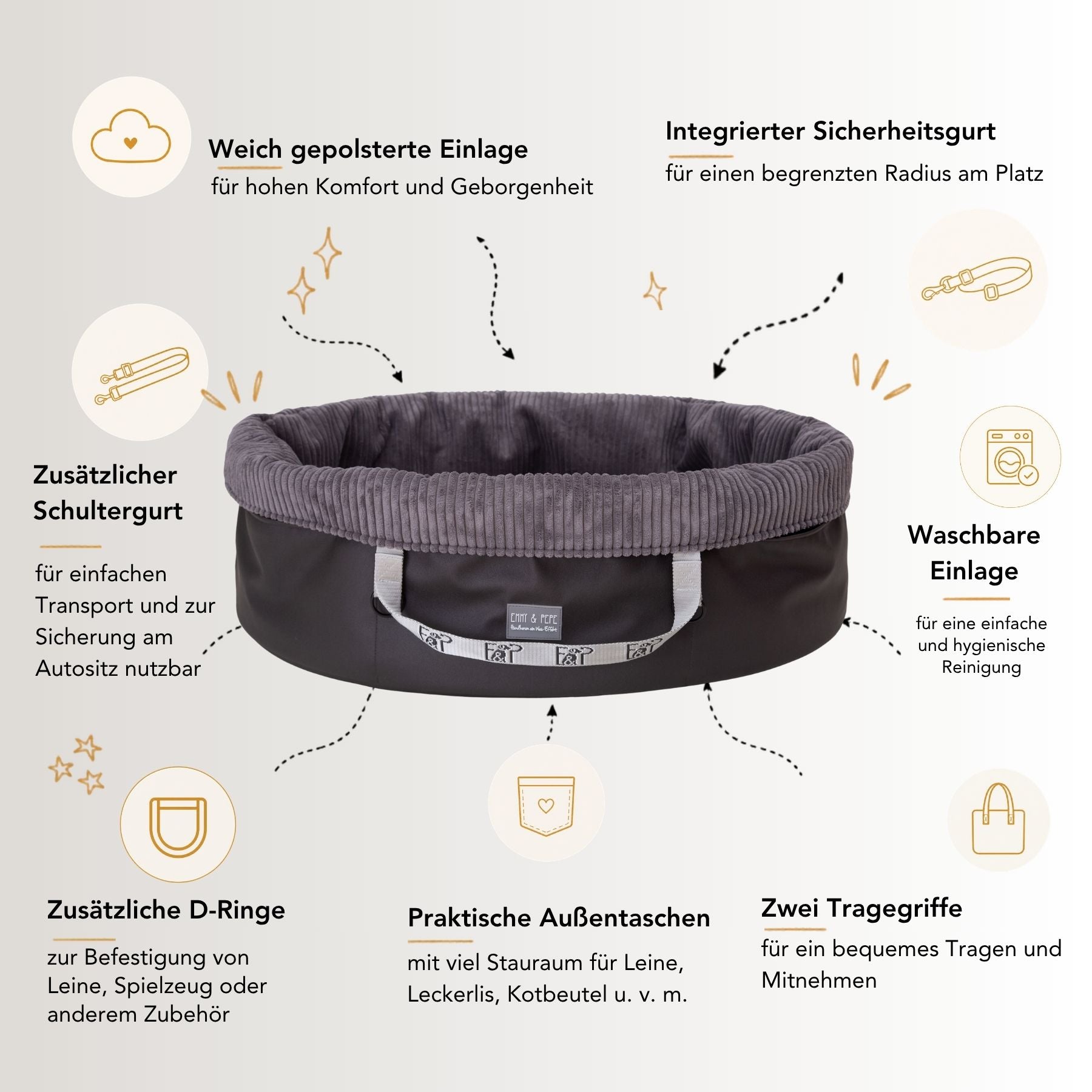 USP Grafik Wau-Snuggle Cord Dark Grey Hundekörbchen für unterwegs von EMMY & PEPE mit hohem Rand und dunkelgrauem Cordstoff innen.