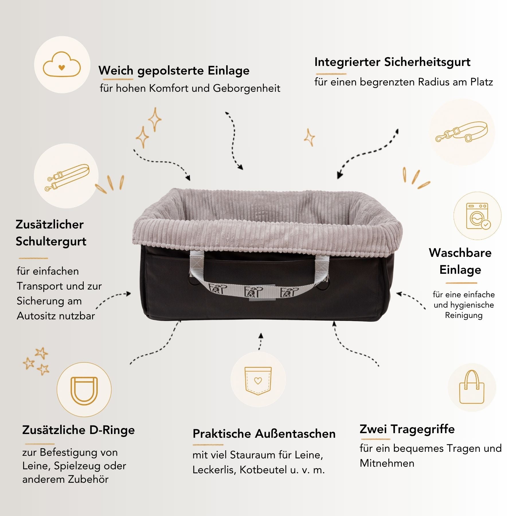 USP Grafik eckiges Wau-Snuggle Cord Light Grey Hundekörbchen mit hohem Rand von EMMY & PEPE mit dunklem Kunstleder und hellgrauem Cordstoff innen.