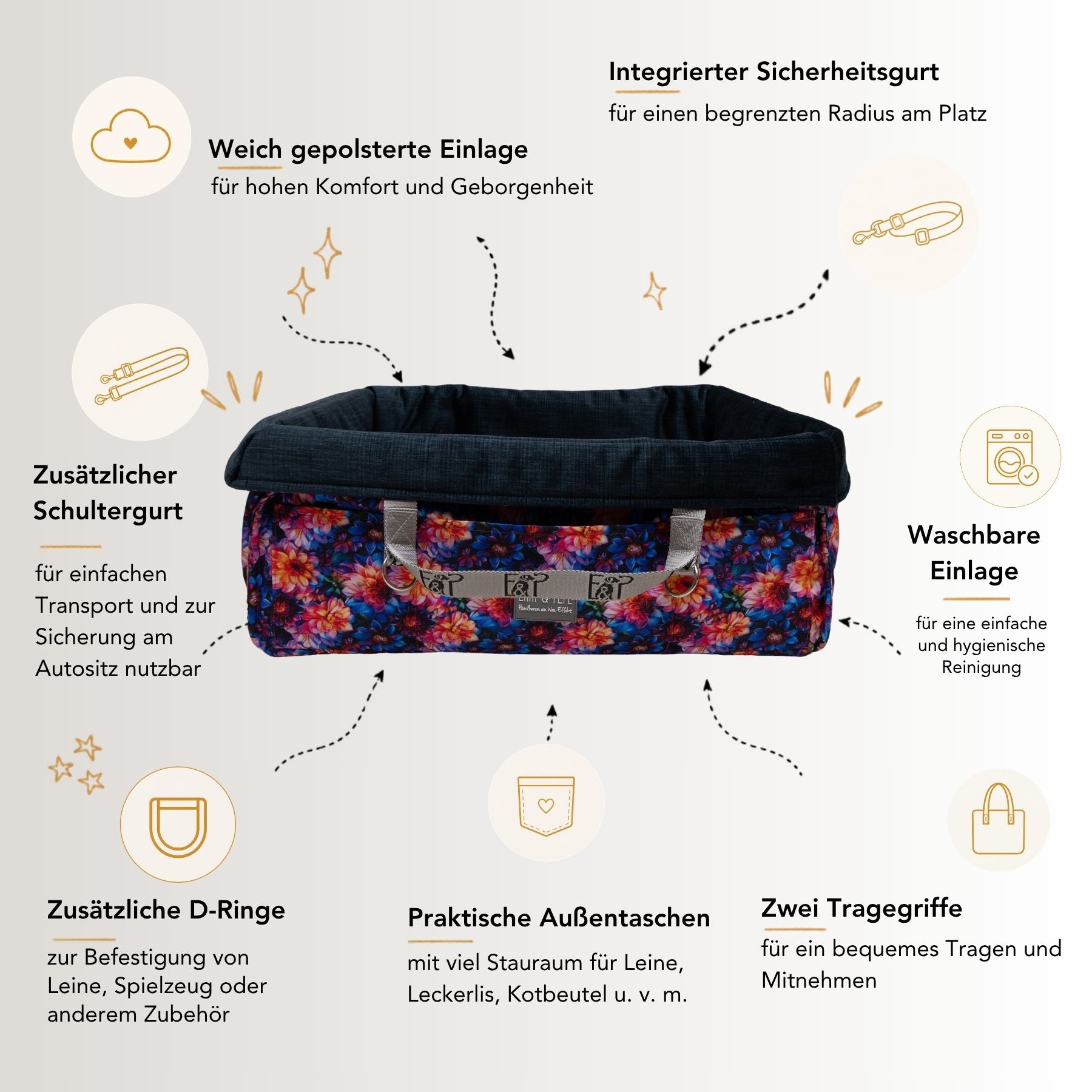 Wau Snuggle Hundekörbchen für unterwegs Design Dahlia von EMMY & PEPE mit USP