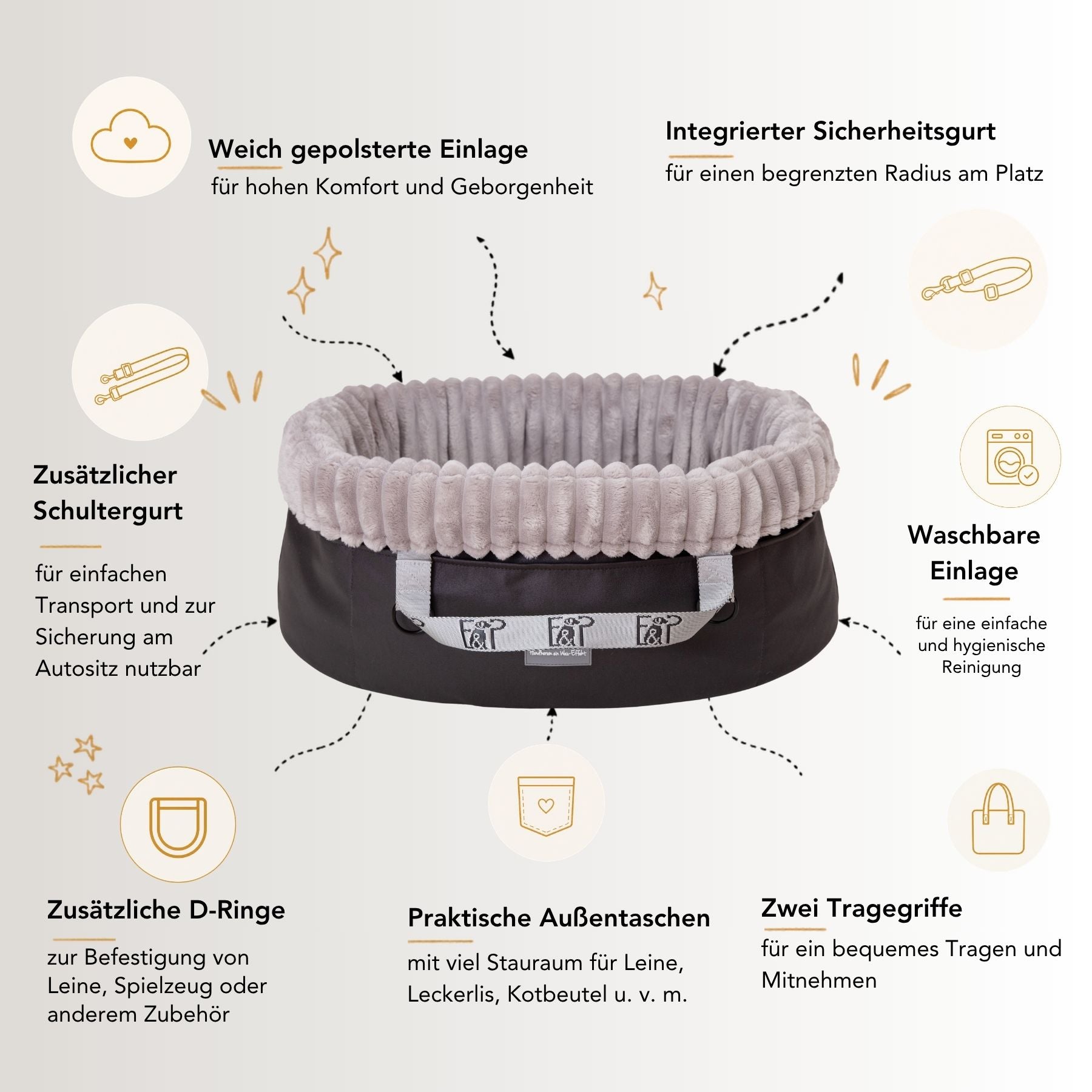 usp grafik Wau-Snuggle Kuschelcord Light Gray Hundekörbchen für unterwegs von EMMY & PEPE mit hohem Rand und hellgrauem Kuschelcord innen.