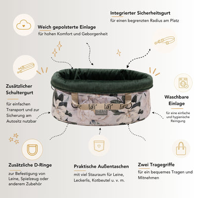 USP-Grafik zum Wau-Snuggle Magnolia von EMMY & PEPE als Reisekörbchen für Hunde mit hellem Blütenmuster, grünem Pets Friendly Innenstoff, Tragegriffen, Außentaschen, D-Ringen und optionaler orthopädischer Matte.