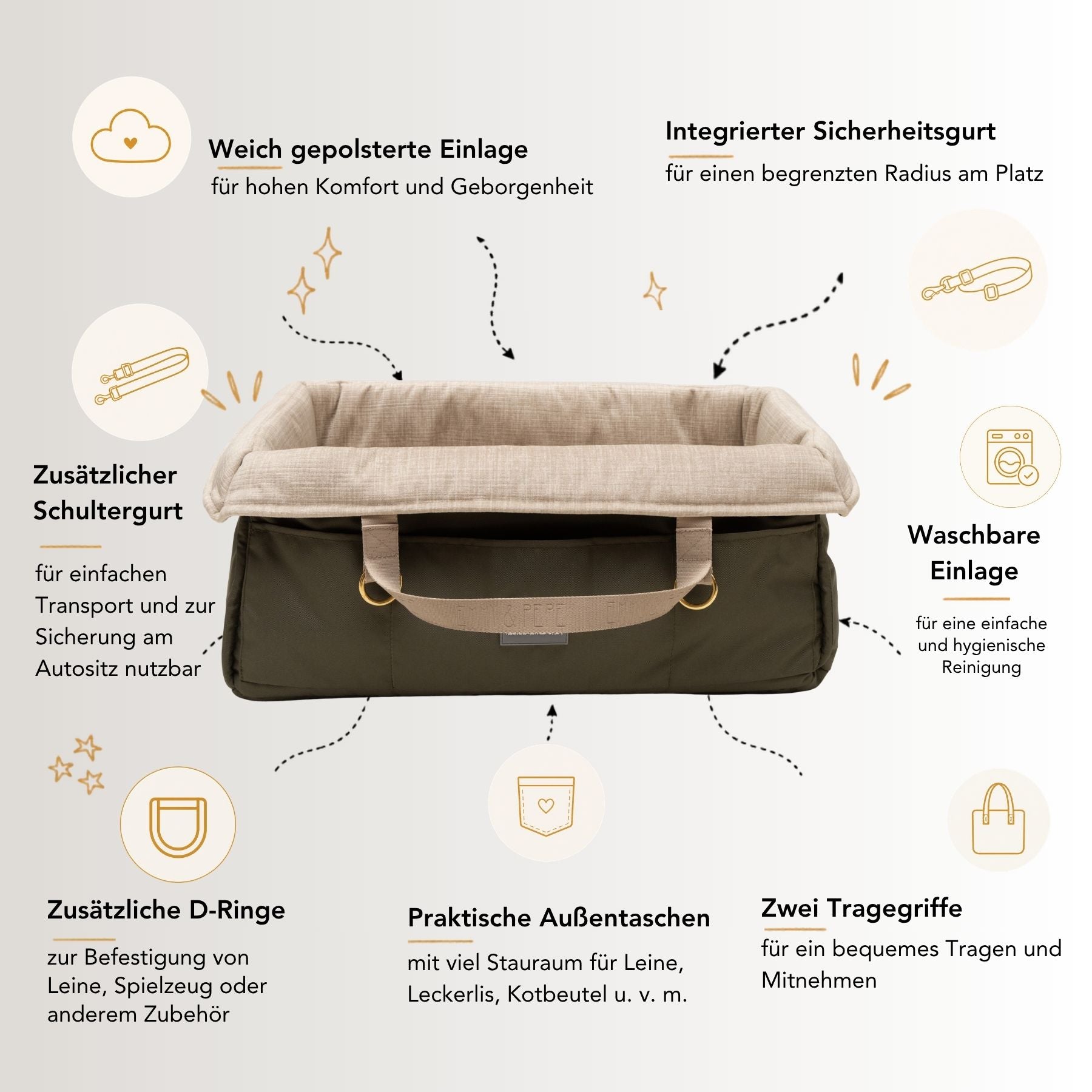 USP Grafik Wau-Snuggle Lotte Hundekörbchen für unterwegs von EMMY & PEPE mit grünem Outdoor-Stoff und hellbeigem Pets Friendly Innenstoff.