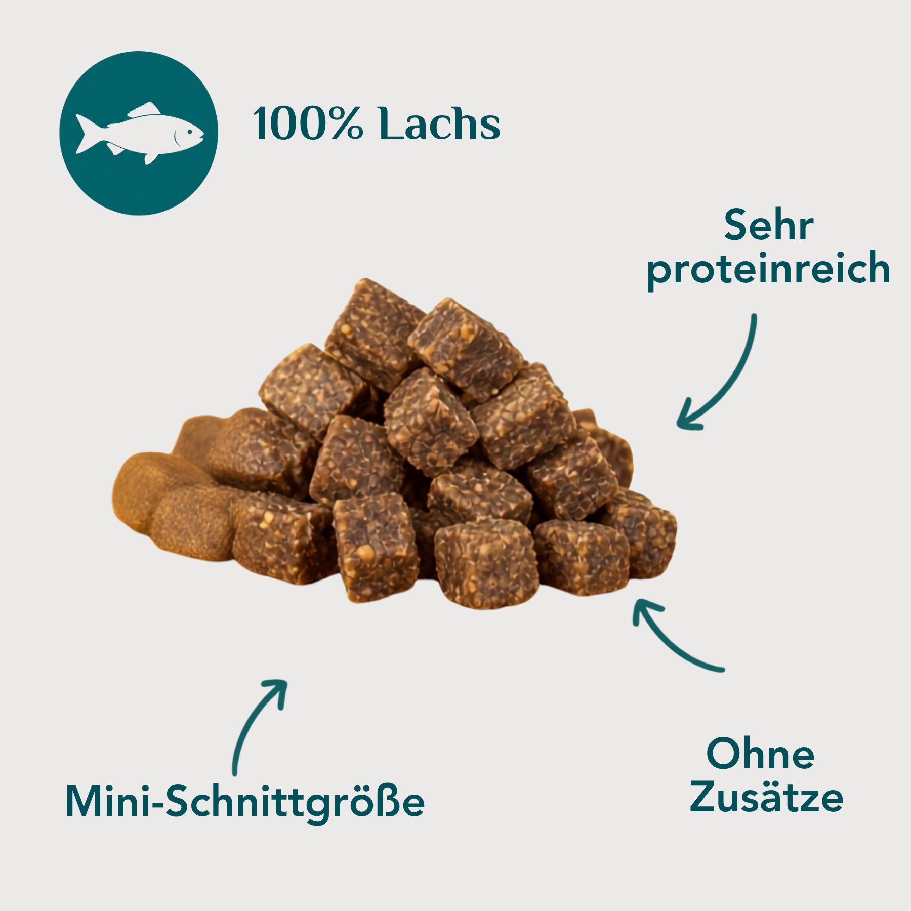 Wau-Happen Lachs-Miniwürfel USP