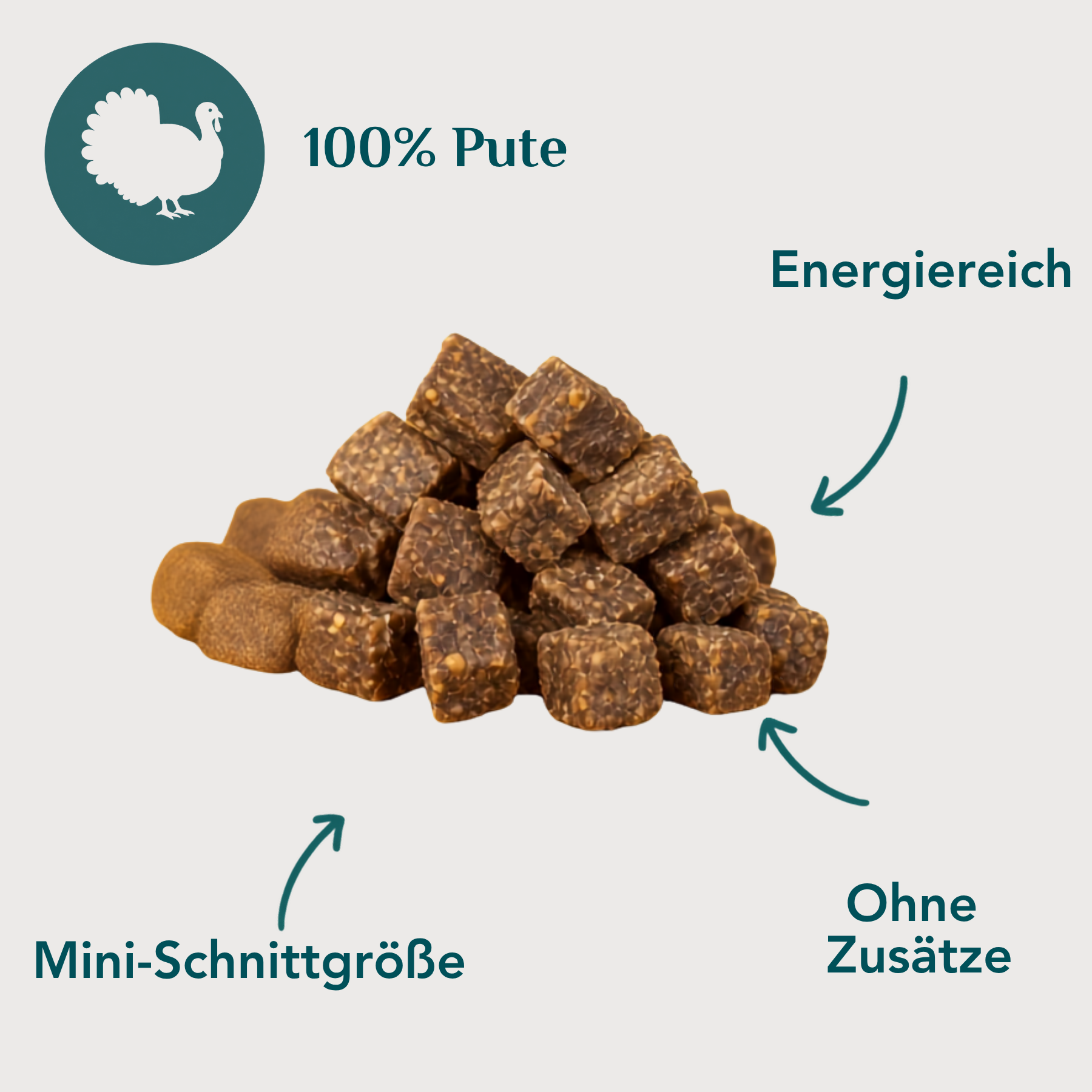 Wau-Happen Putenfleisch-Miniwürfel USP