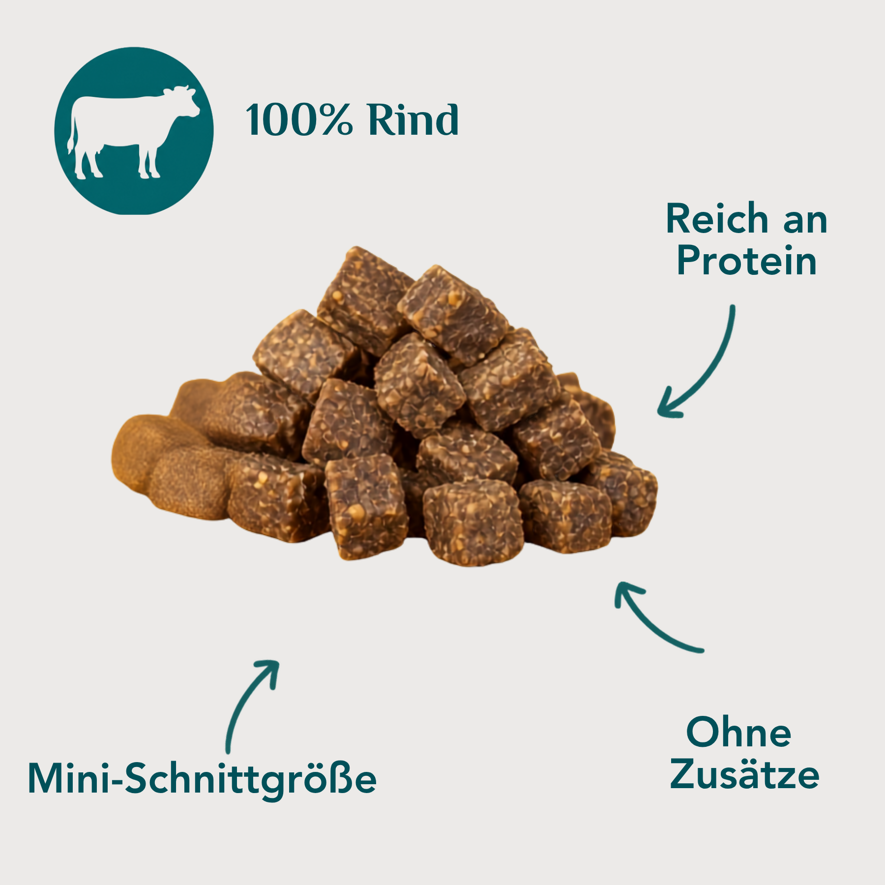 Rindfleisch-Miniwürfel Soft für Hunde – 100 % Rind, weicher Trainingssnack ohne Zusätze | EMMY & PEPE