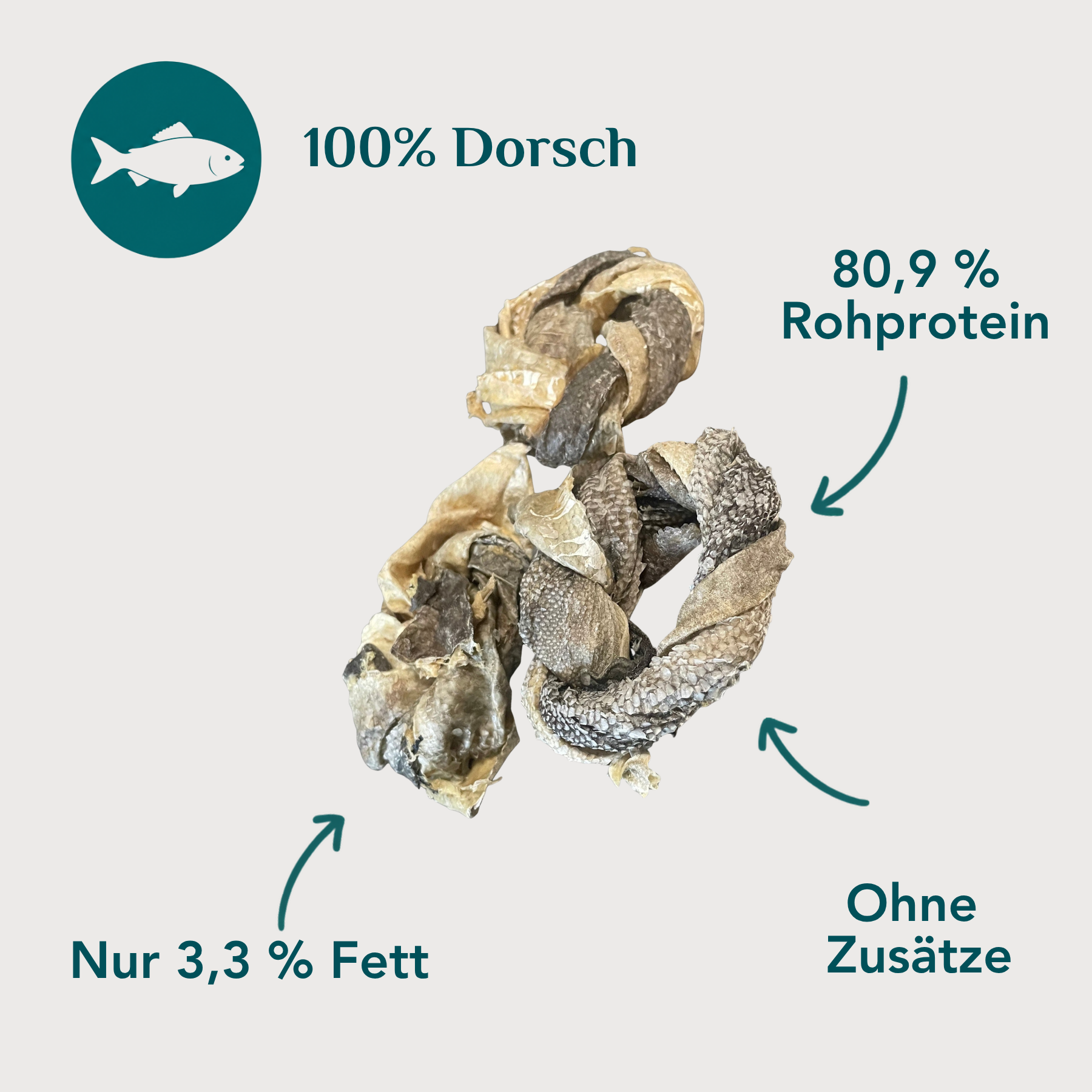 Wau-Knabber Dorschhaut Ring Gedreht freigestellt – 100 % Dorsch, 80,9 % Rohprotein, nur 3,3 % Fett, ohne Zusätze