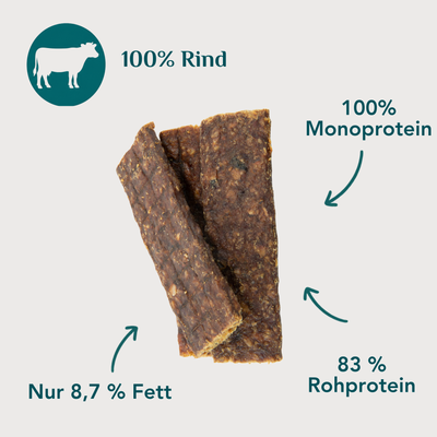 Rindfleischstreifen für Hunde – 100 % Rind, 83 % Protein, magerer Kausnack ohne Zusätze | EMMY & PEPE