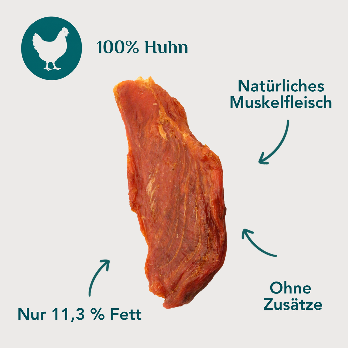 Wau-Knabber Hühnerbrust Ganz freigestellt – 100 % Huhn, nur11,3 % Fett, natürliches Muskelfleisch, ohne Zusätze