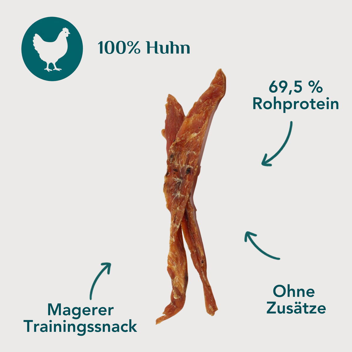 Wau-Knabber Hühnerfilet Streifen freigestellt – 100 % Huhn, magerer Trainingssnack, 69,5 % Rohprotein, ohne Zusätze