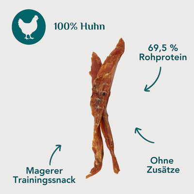 Wau-Knabber Hühnerfilet Streifen freigestellt – 100 % Huhn, magerer Trainingssnack, 69,5 % Rohprotein, ohne Zusätze