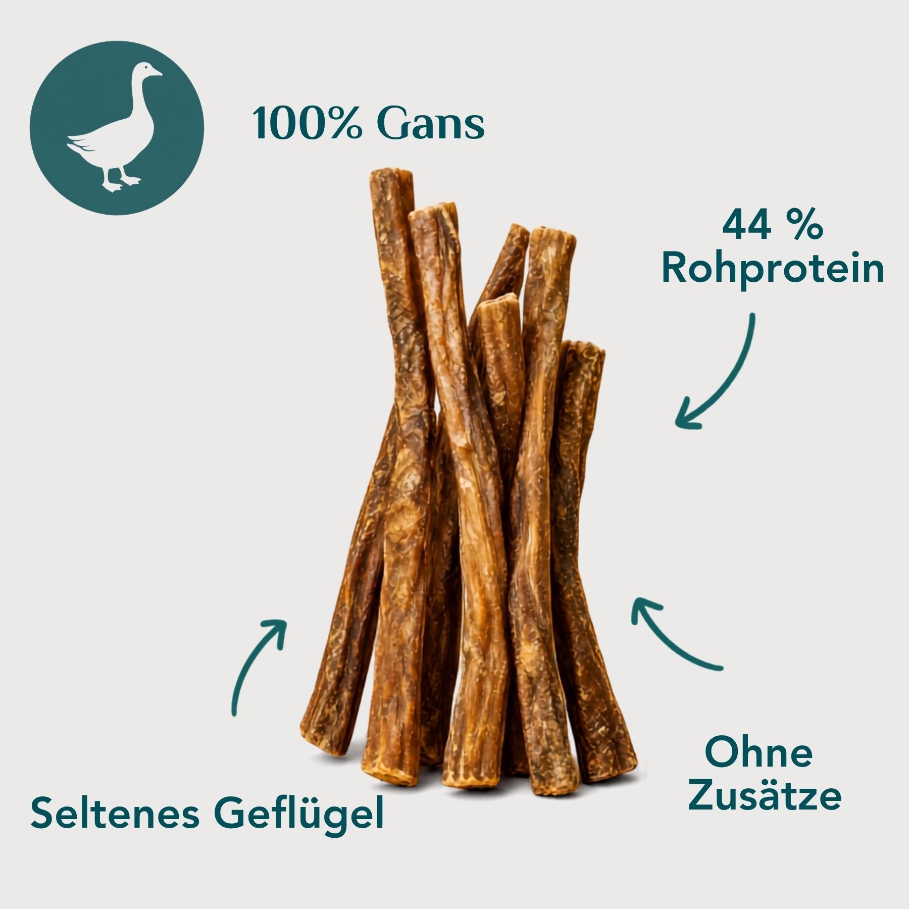 Gänsefleischstangerl für Hunde – 100 % Gans, seltenes Geflügel, Kausnack ohne Zusätze | EMMY & PEPE