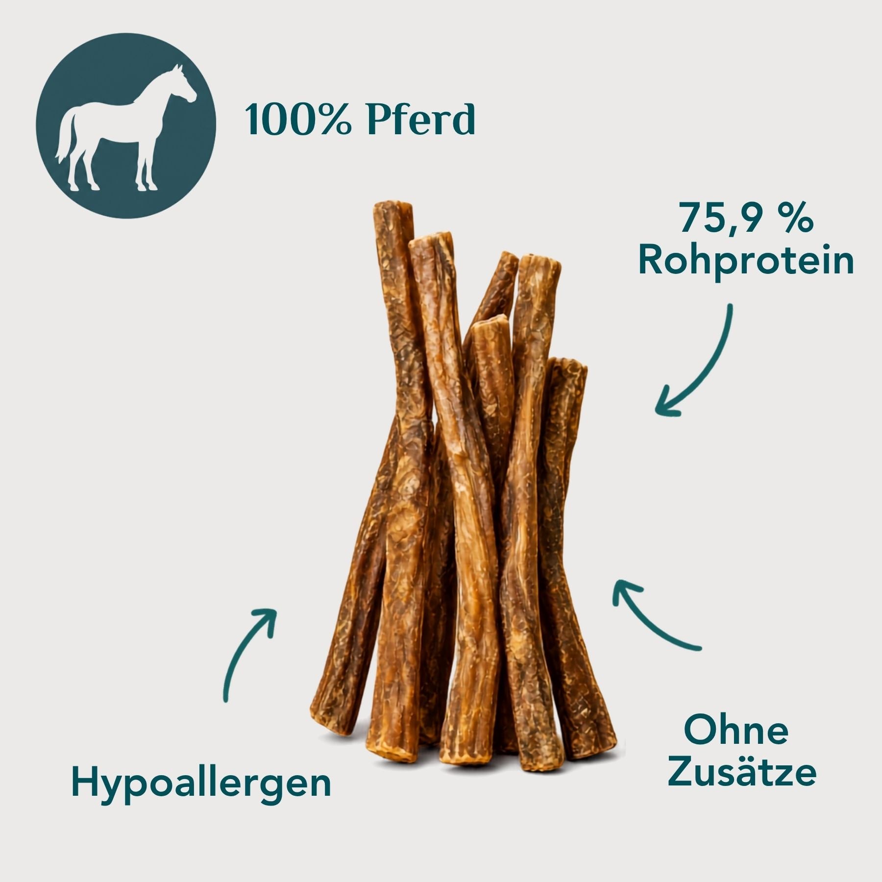 Pferdefleischstangerl für Hunde – 100 % Pferd, 75,9 % Protein, hypoallergen, magerer Kausnack ohne Zusätze | EMMY & PEPE