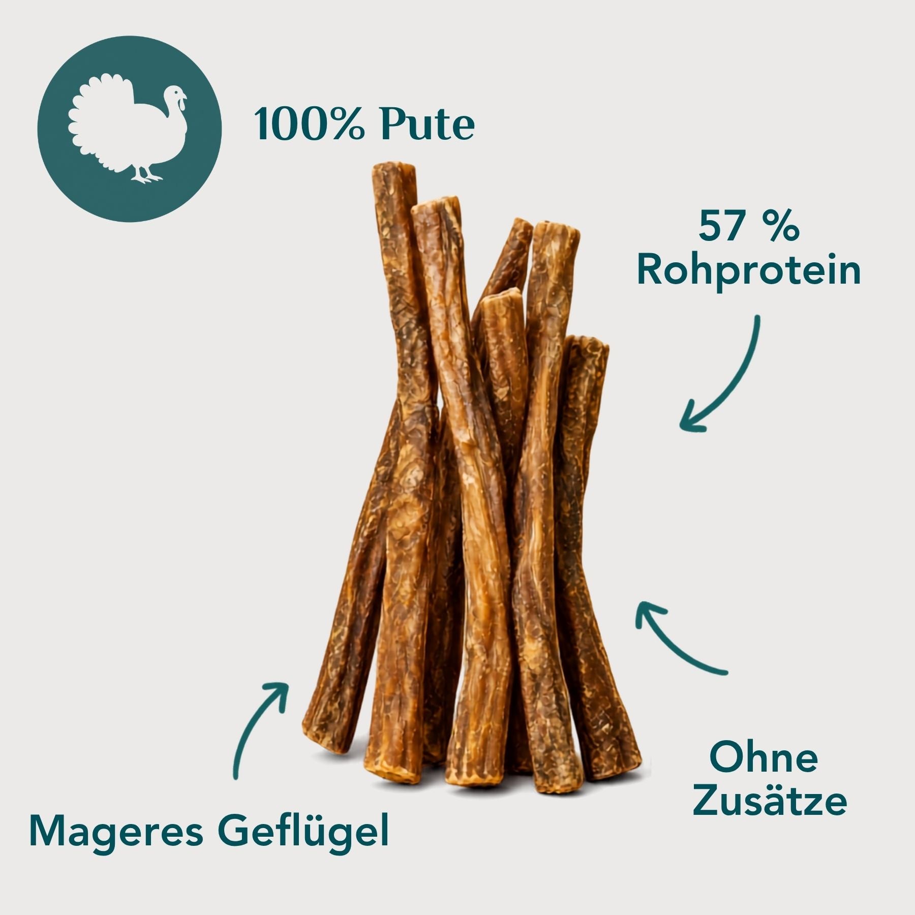 Wau-Stangerl Putenfleischstangerl freigestellt – 100 % Pute, 57 % Rohprotein, mageres Geflügel, schonend getrocknet, ohne Zusätze