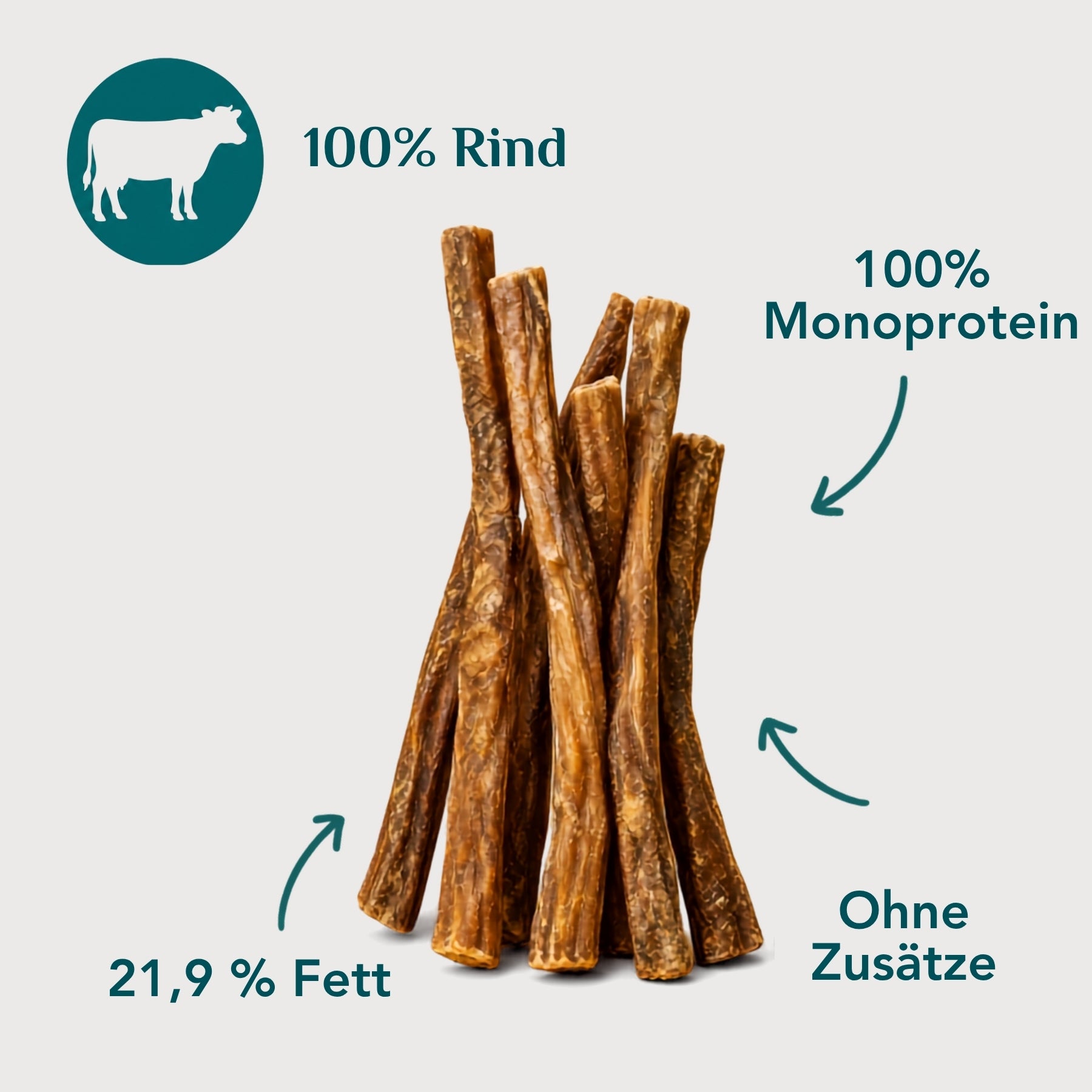 Rindfleischstangerl für Hunde – 100 % Rind, 83 % Protein, magerer Kausnack ohne Zusätze | EMMY & PEPE