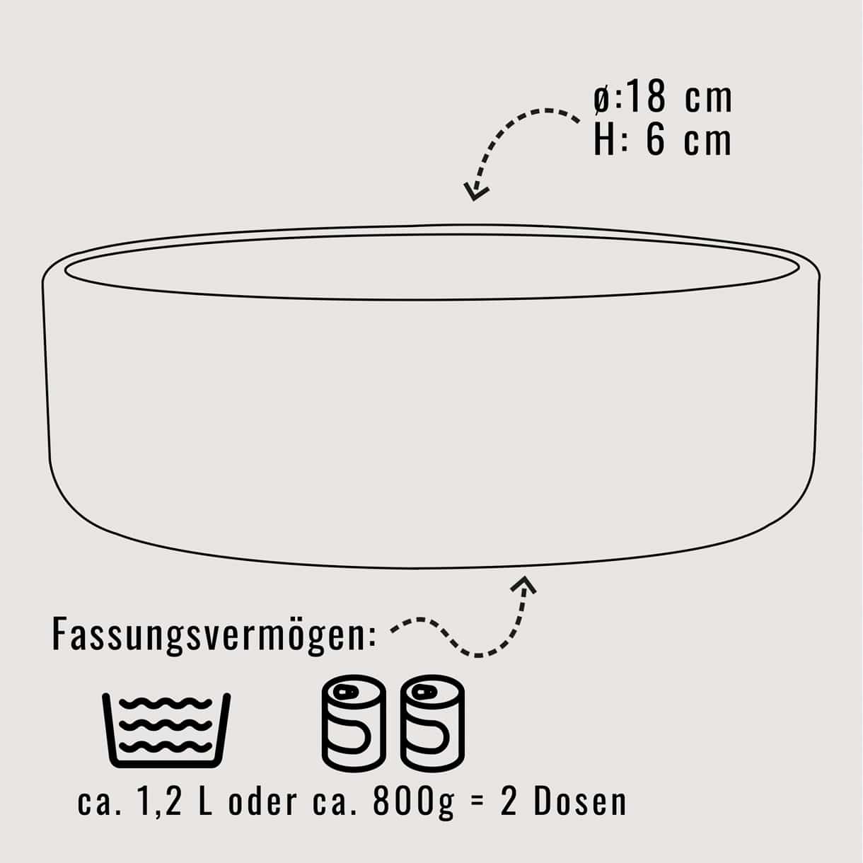 Silikon-Futternapf – Rutschfest