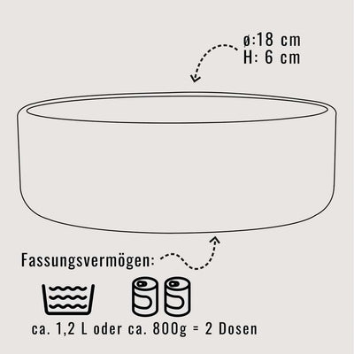 Silikon-Futternapf – Rutschfest