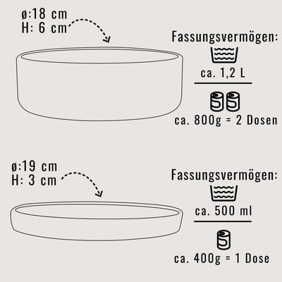Maße und Fassungsvermögen des Silikon-Futternapfs mit Deckel