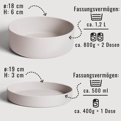 Maße und Fassungsvermögen von Futternapf und Deckel