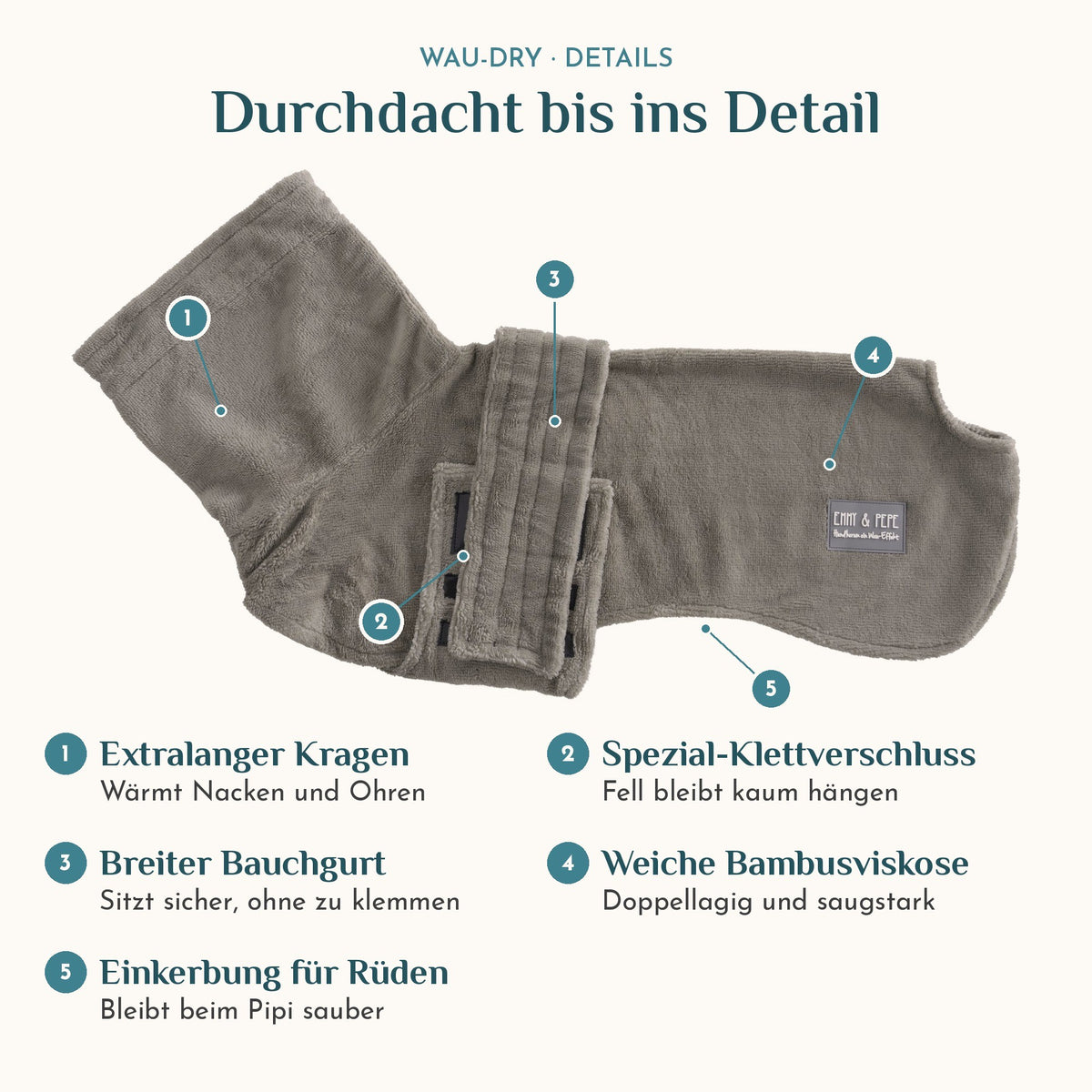 Wau-Dry Details: extralanger Kragen, Spezial-Klettverschluss, breiter Bauchgurt und Einkerbung für Rüden