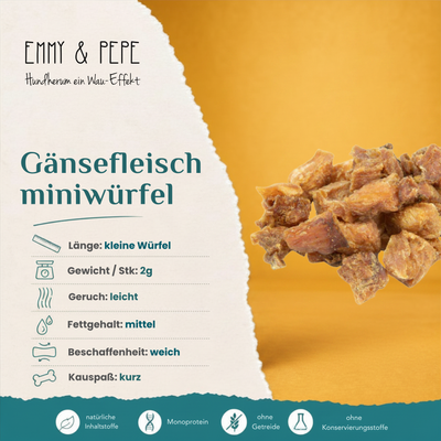 Emmy & Pepe Gänsefleisch Miniwürfel Kausnack für Hunde – Übersicht mit Länge kleine Würfel, Gewicht 2g pro Stück, Geruch leicht, Fettgehalt mittel, Beschaffenheit weich, Kauspaß kurz, sowie Hinweise zu natürlichen Inhaltsstoffen, Monoprotein, ohne Getreide und ohne Konservierungsstoffe