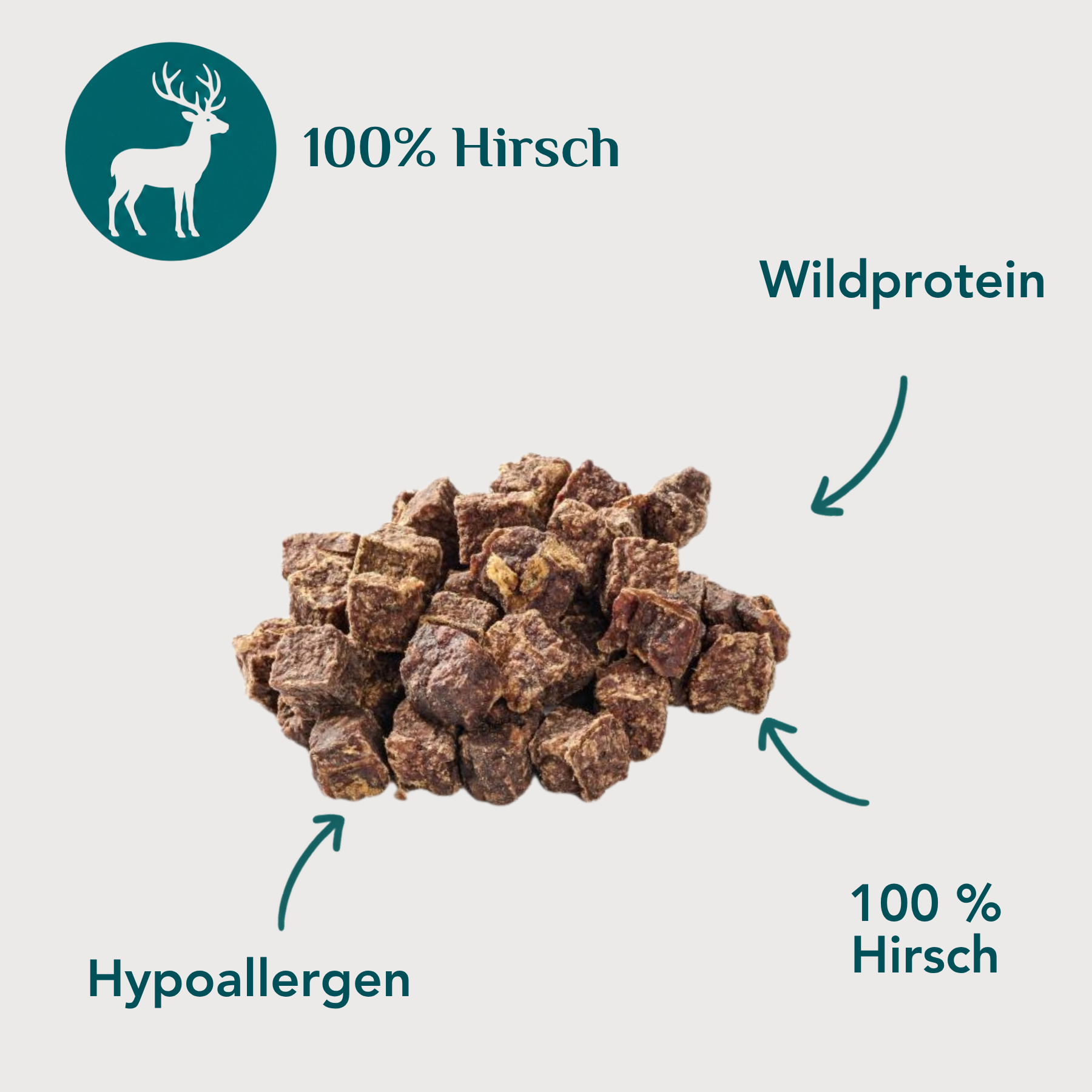 Emmy & Pepe Hirschfleisch Miniwürfel – Icons zu 100% Hirsch, Wildprotein und Hypoallergen, im Hintergrund ein Haufen getrockneter Hirschfleisch-Miniwürfel
