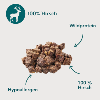 Emmy & Pepe Hirschfleisch Miniwürfel – Icons zu 100% Hirsch, Wildprotein und Hypoallergen, im Hintergrund ein Haufen getrockneter Hirschfleisch-Miniwürfel
