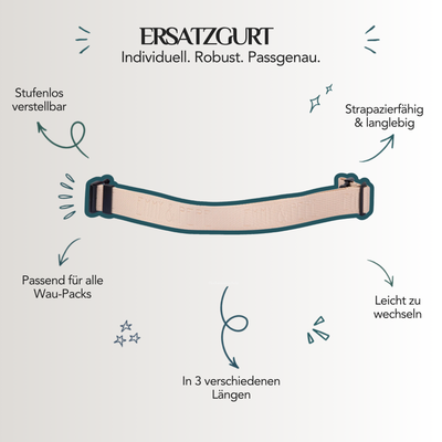 EMMY & PEPE Wau-Pack Ersatzgurt – stufenlos verstellbarer, robuster Ersatzgurt für alle Wau-Pack Bauchtaschen, leicht wechselbar und in drei Längen erhältlich.